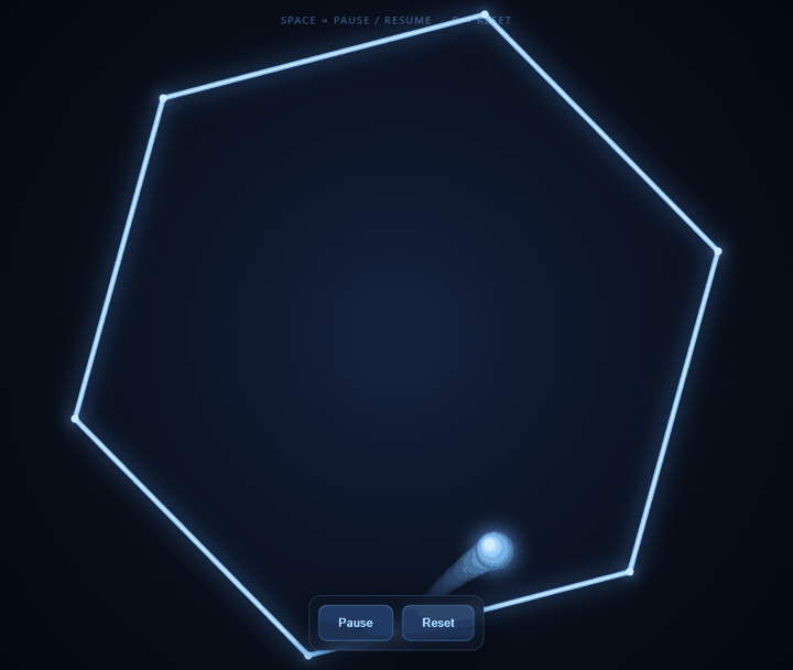 Group B hexagon-2